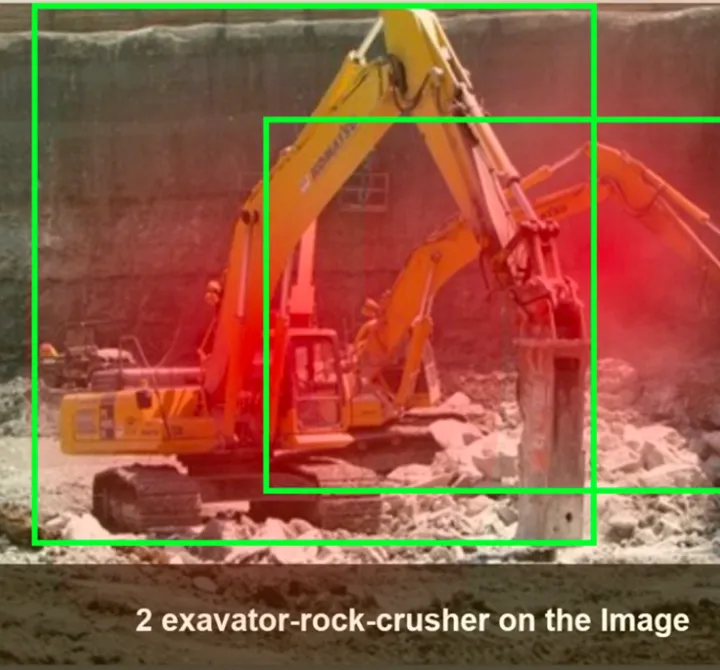 Computer vision